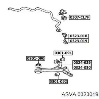 Купить VKDS843009 SKF Солдатик стабилизатора, переднего, правый