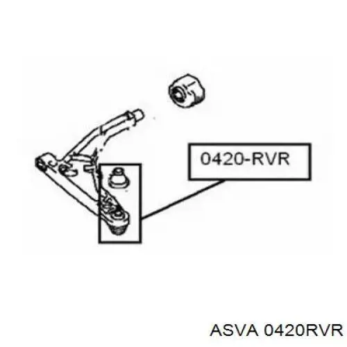 Нижняя шаровая опора 0420RVR Asva