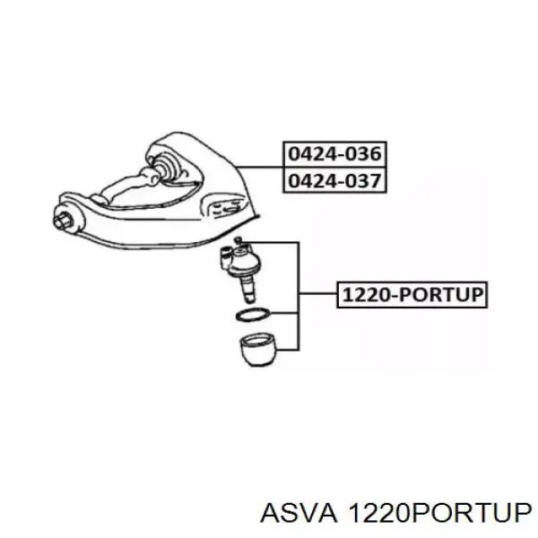  Верхняя шаровая опора Hyundai H-1 STAREX 