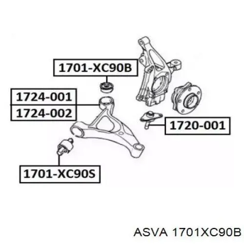 Сайлентблок переднего нижнего рычага 1701XC90B Asva