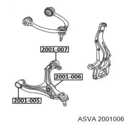 Сайлентблок переднего нижнего рычага 2001006 Asva