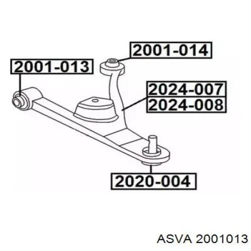 Сайлентблок переднего нижнего рычага 2001013 Asva