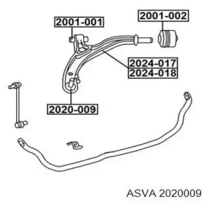 Нижняя шаровая опора ABS 220434