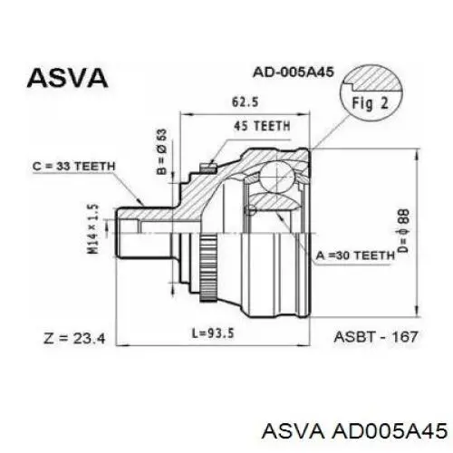 Граната колесная Ruville 75408S цена, от 24.84 USD