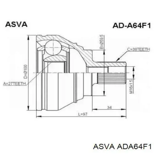 ADA64F1 Asva