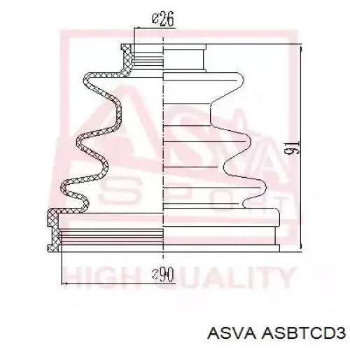 Пыльник ШРУСа внешний, правый Hyundai/Kia 495941H211 цена, от 28.50 USD