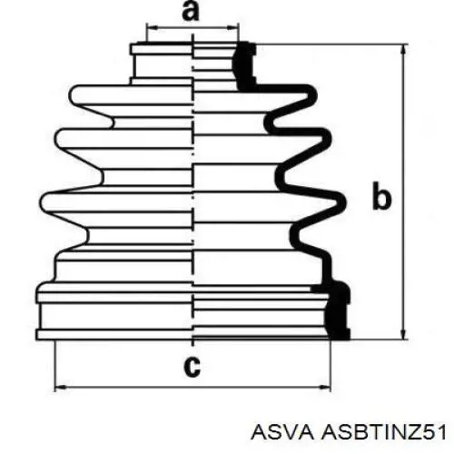 ASBTINZ51 Asva Пыльник ШРУСа передней полуоси внутренний