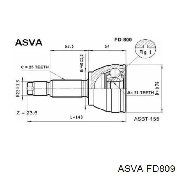 Граната колесная Asva FD809 цена, от 29.60 USD
