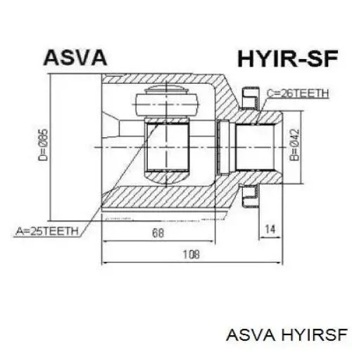 XX4960526D50 Market (OEM) ШРУС наружный передний, правый