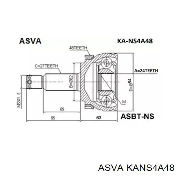 Граната колесная Asva KANS4A48 цена, от 36.64 USD