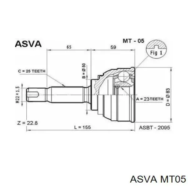 MT05 Asva Наружная граната