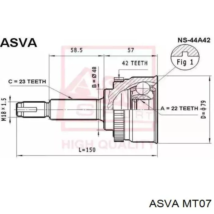 MT07 Asva