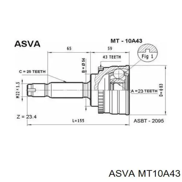 Граната колесная Asva MT10A43 цена, от 24.81 USD