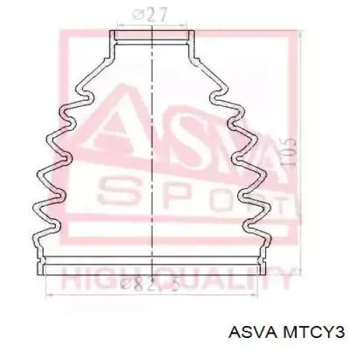 MTCY3 Asva
