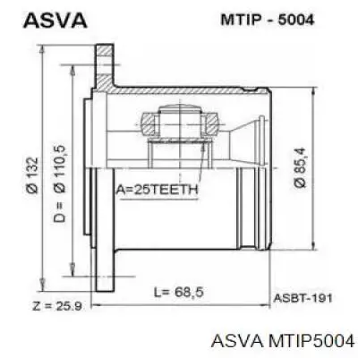 ШРУС внешний передний, правый Asva MTIP5004 цена, от 35.65 USD