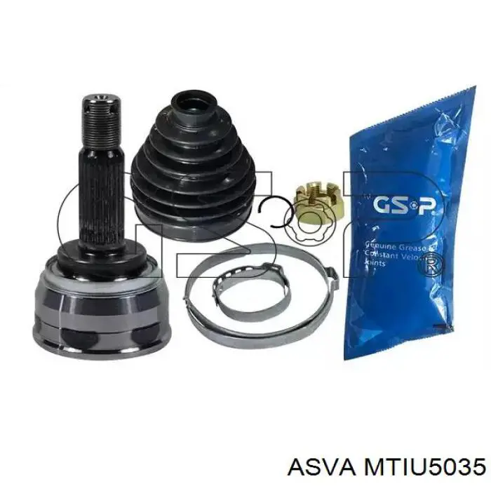 MTIU5035 Asva