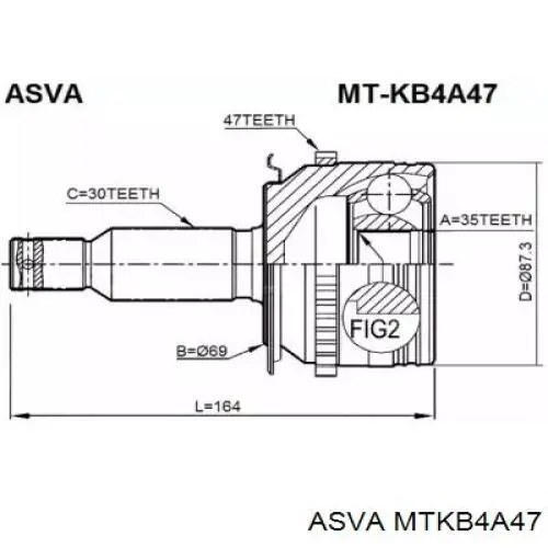 Граната колесная Asva MTKB4A47 цена, от 34.21 USD