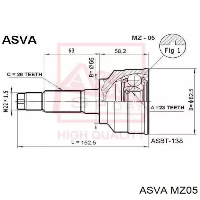 MZ05 Asva