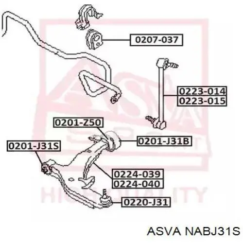 Сайлентблок переднего нижнего рычага NABJ31S Asva