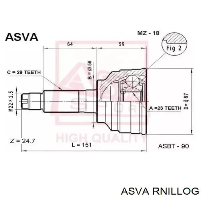 RNILLOG Asva Наружная граната