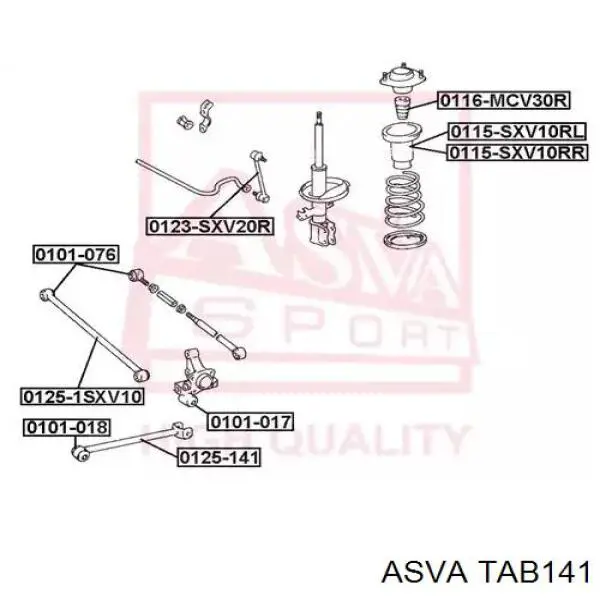 Сайлентблок задней продольной тяги GSP 513236 цена, от 4.12 USD