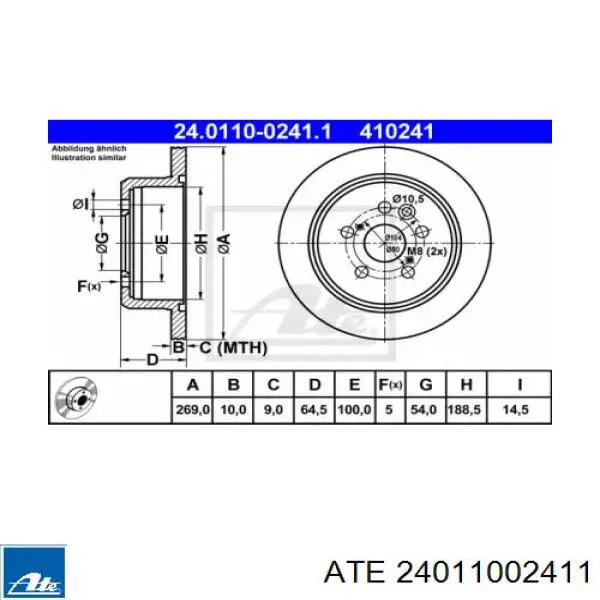 Тормозные диски 24011002411 ATE