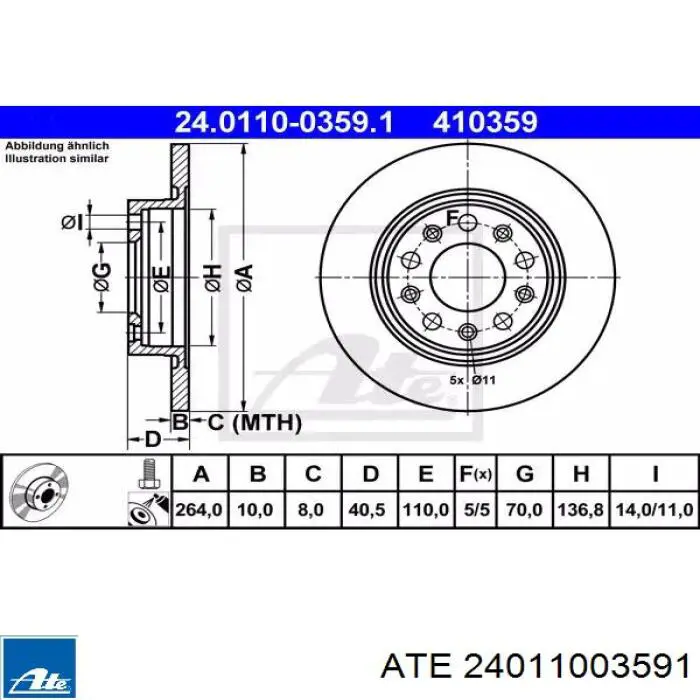 Тормозные диски 24011003591 ATE