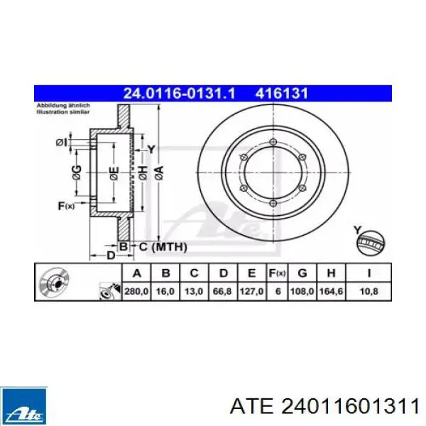 Тормозные диски 24011601311 ATE