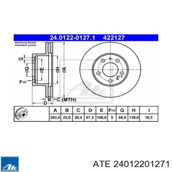 Передние тормозные диски 24012201271 ATE