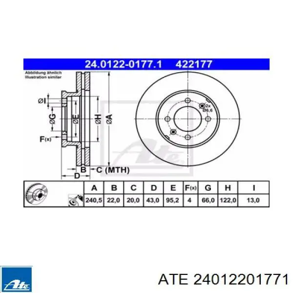 24.0122-0177.1 ATE диск тормозной передний