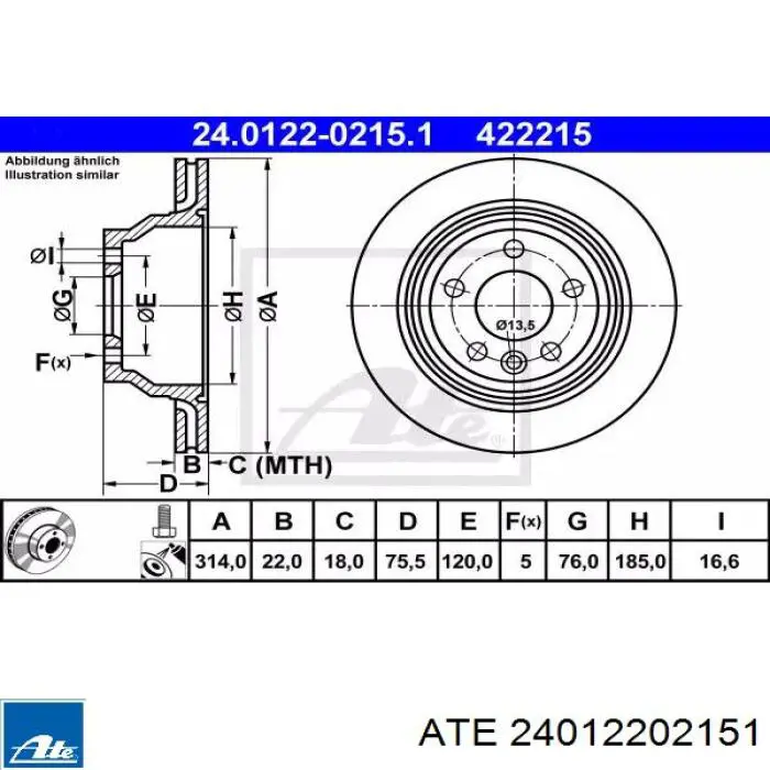 Тормозные диски 24012202151 ATE