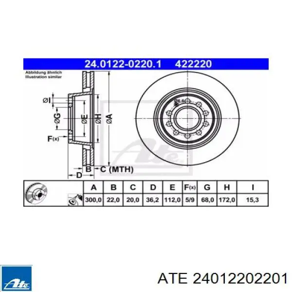 24.0122-0220.1 ATE тормозные диски