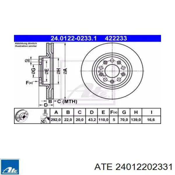 Тормозные диски 24012202331 ATE