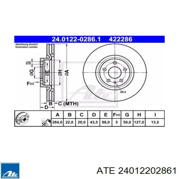 Передние тормозные диски 24012202861 ATE