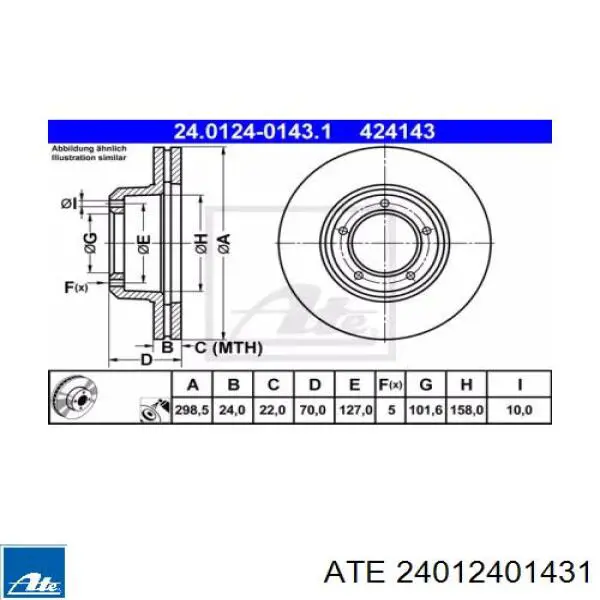 Передние тормозные диски 24012401431 ATE
