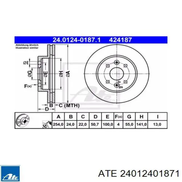 Передние тормозные диски 24012401871 ATE