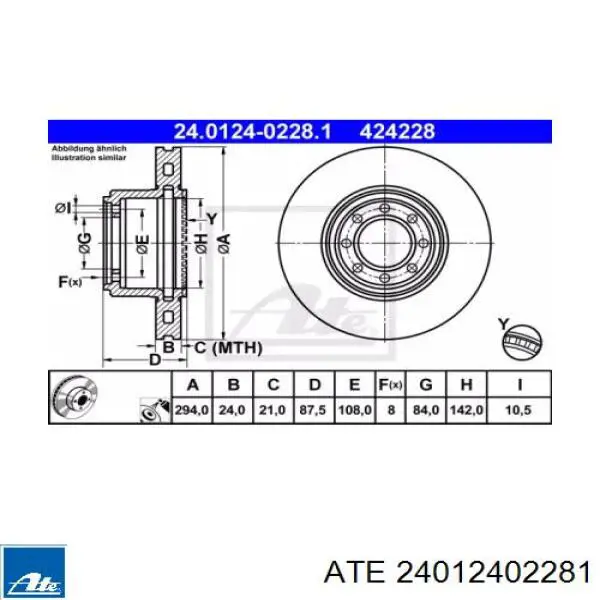 Тормозные диски 24012402281 ATE