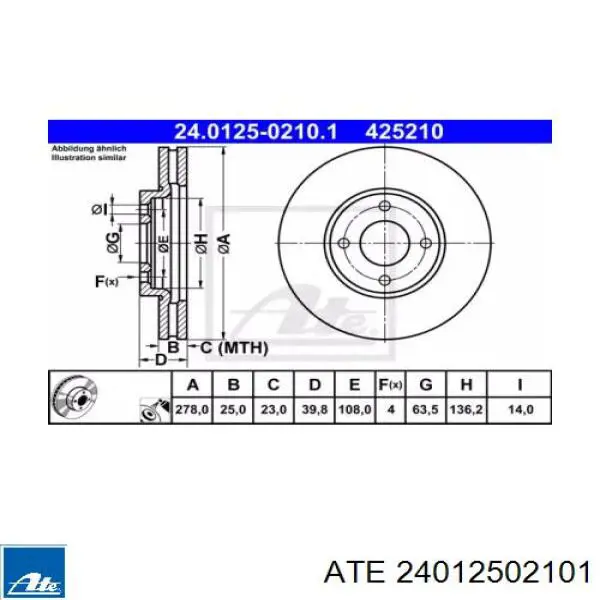 Передние тормозные диски 24012502101 ATE