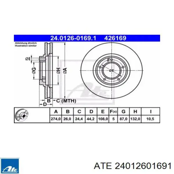 Передние тормозные диски 24012601691 ATE