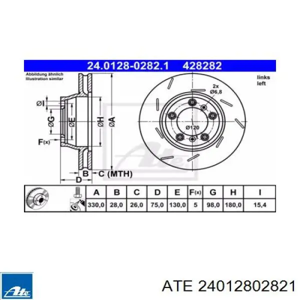 Тормозные диски 24012802821 ATE