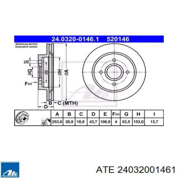 Тормозные диски 24032001461 ATE
