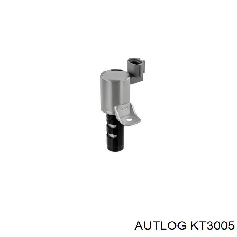 KT3005 Autlog