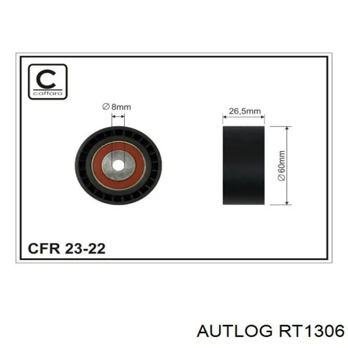 RT1306 Autlog