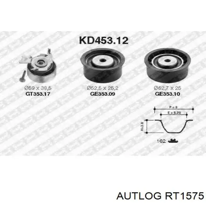 RT1575 Autlog