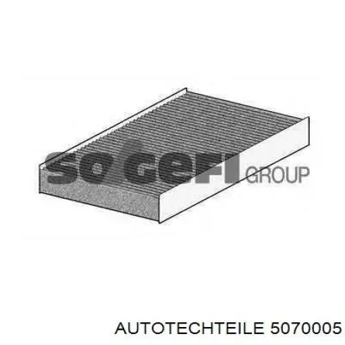 Фильтр воздушный отопителя Autotechteile 5070005 цена, от 4.06 USD