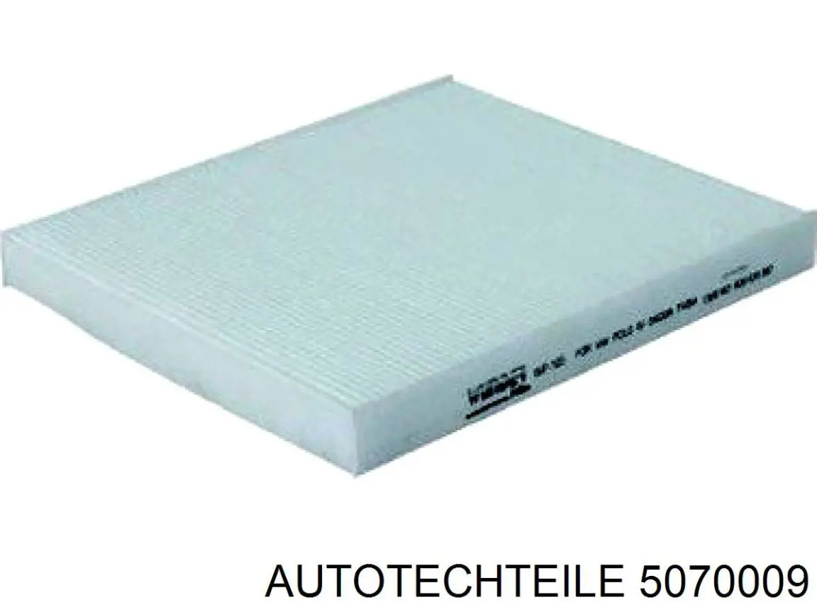 Фильтр салона 5070009 Autotechteile