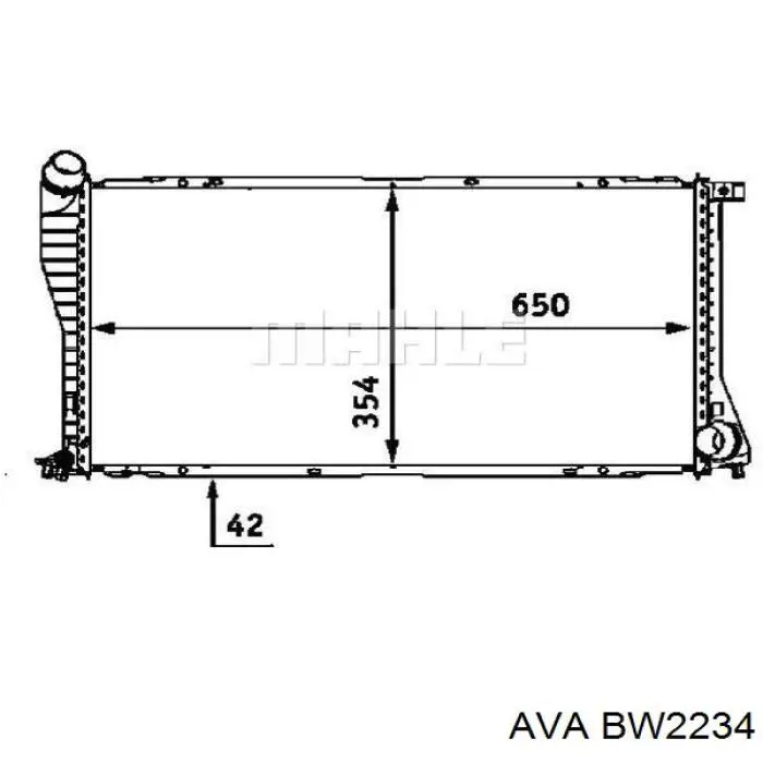 Radiador refrigeración del motor BW2234 AVA