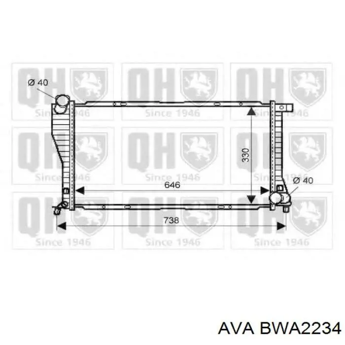 Радиатор BWA2234 AVA