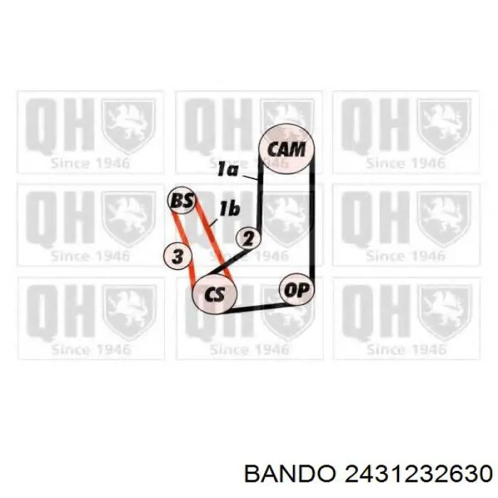 Зубчатый ремень Bando 2431232630 цена, от 10.77 USD