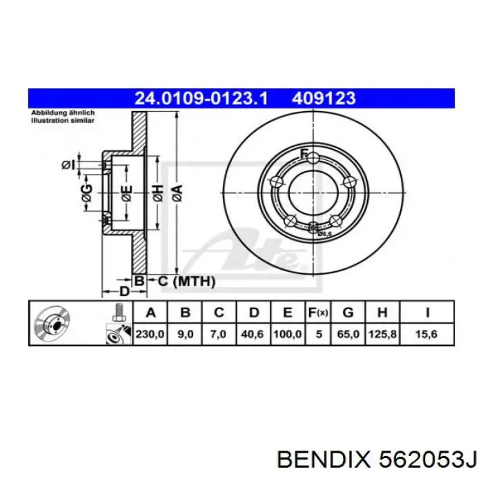Задний дисковый тормоз Jurid/Bendix 562053J